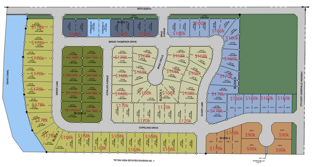 Teton View Estates Skidmore Inc.